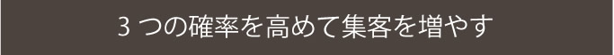 ３つの確率を高めて集客を増やす